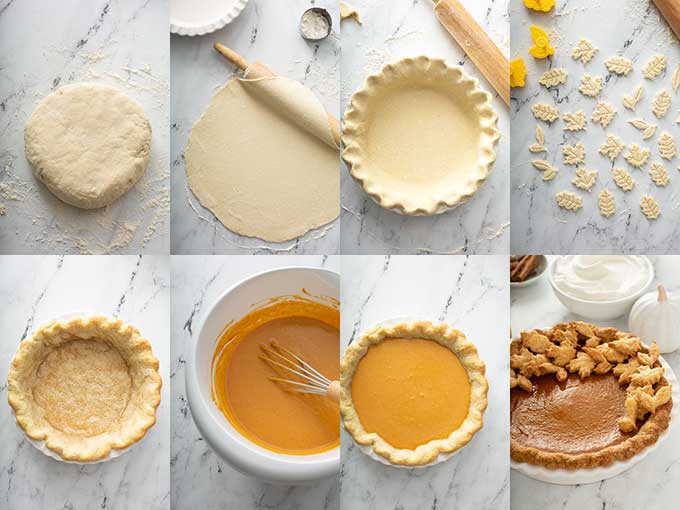 Step by step photos on how to make pumpkin pie